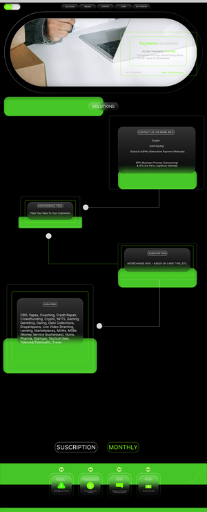 Web Design by GreinZor for this project | Design #29549092