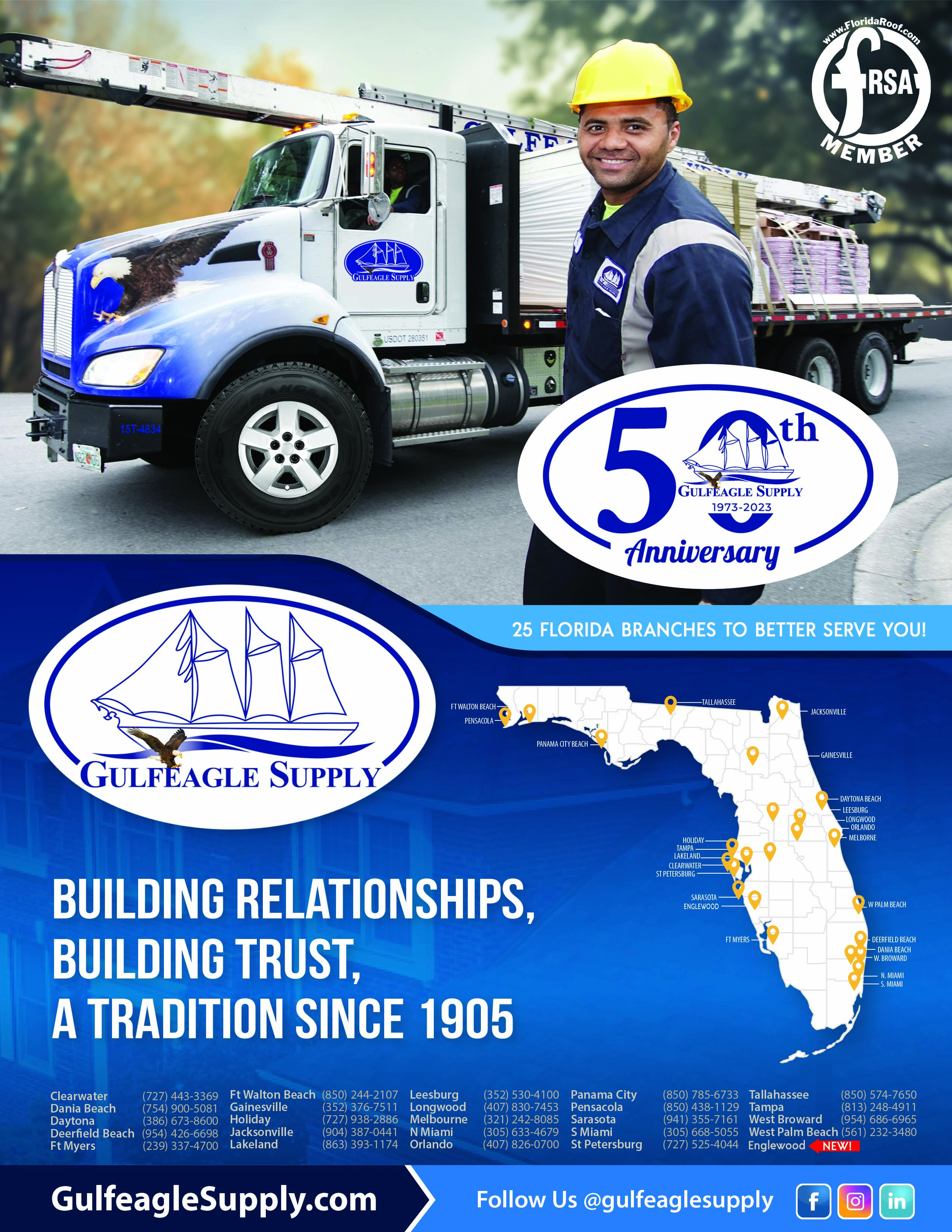 Graphic Design by Happy Creatives for this project | Design #29545730