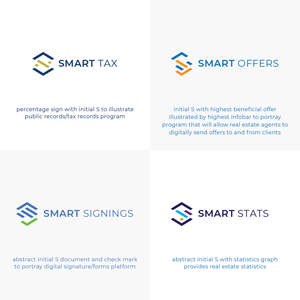 Logo Design by nandkumar for this project | Design: #29550289