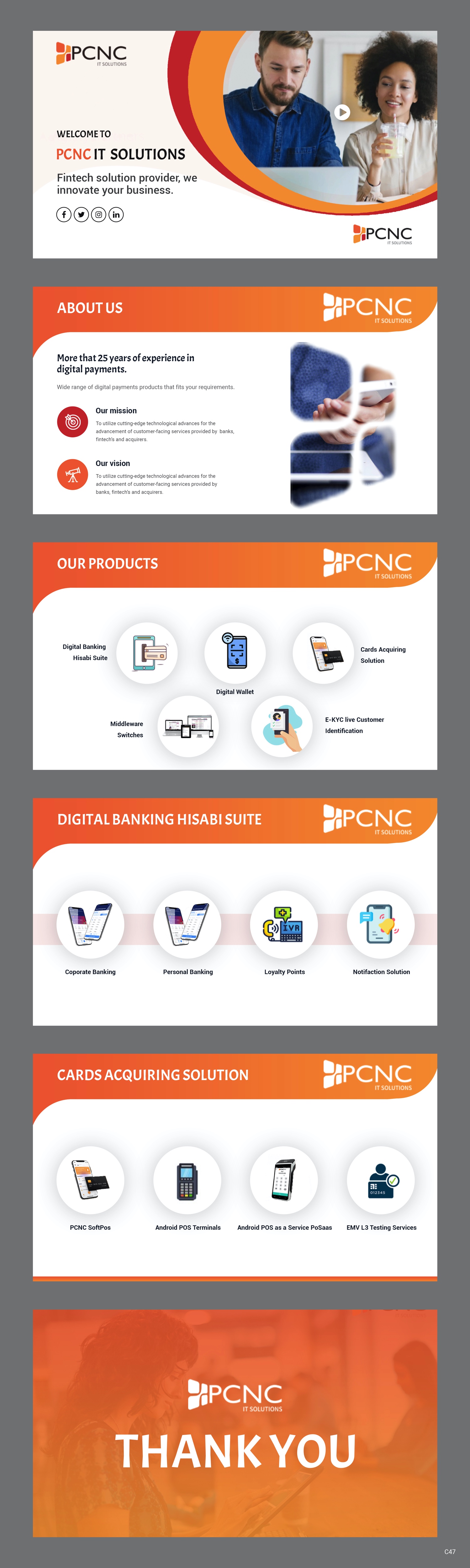 Design de PowerPoint par pb pour ce projet | Design #29574880