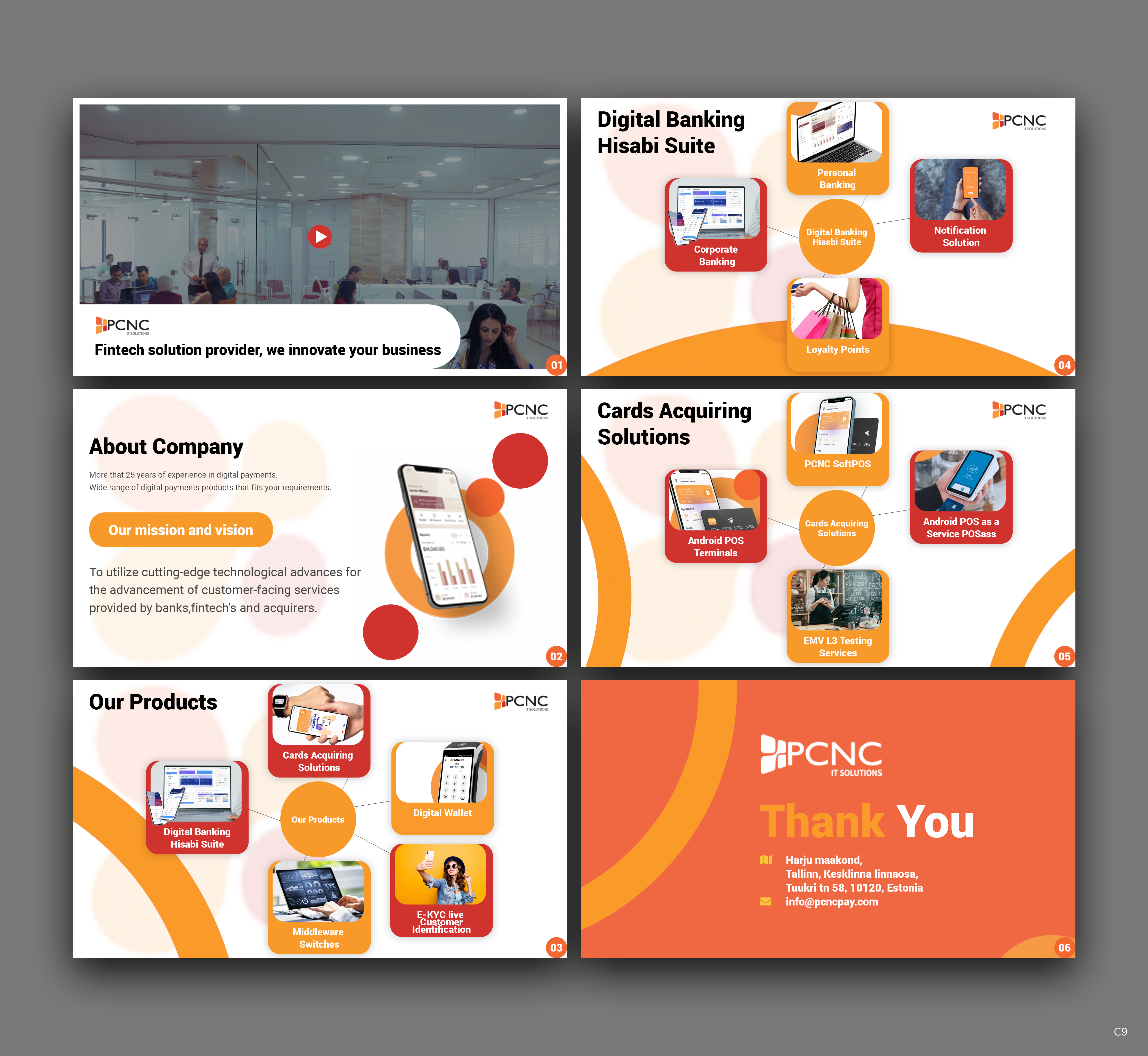 Diseño de PowerPoint por pb para este proyecto | Diseño #29574882