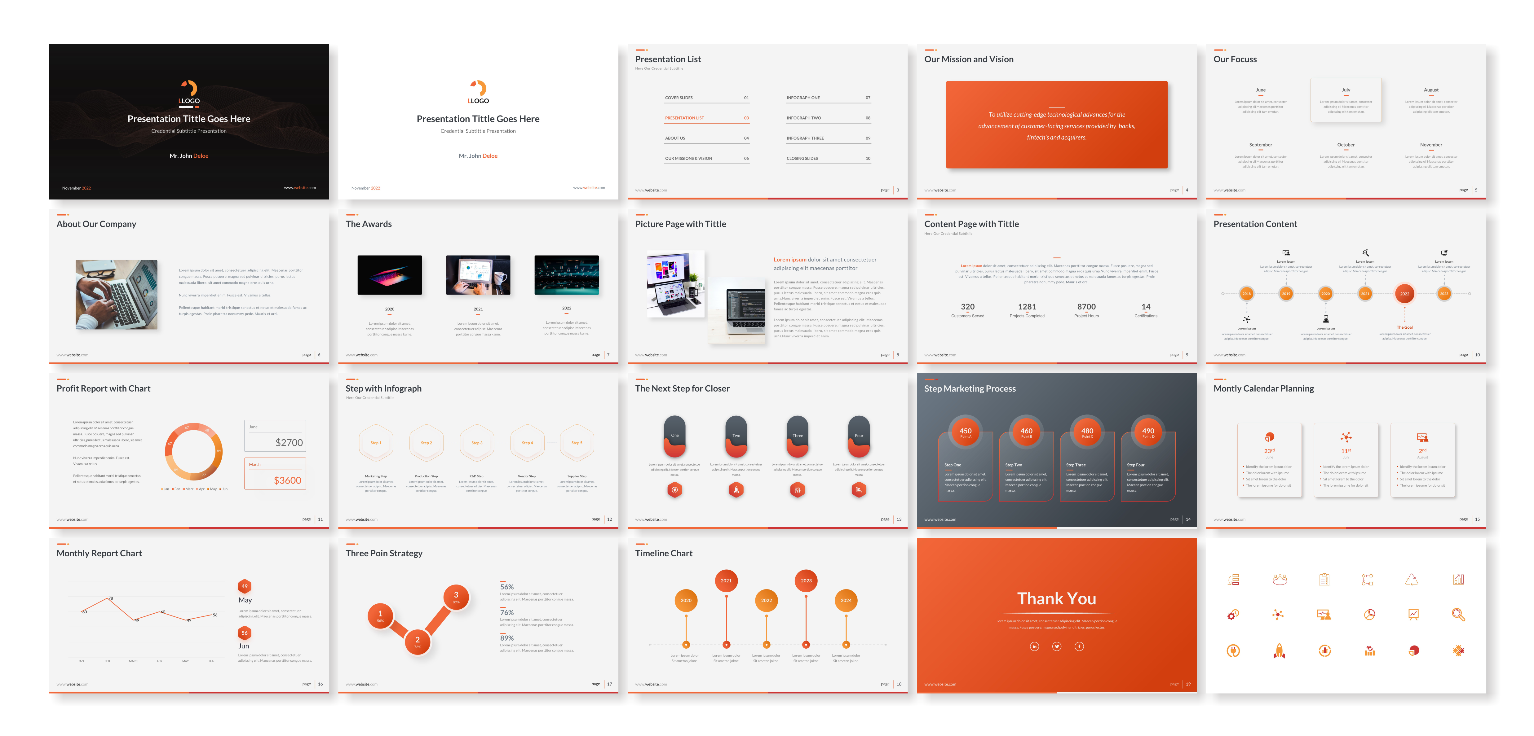 PowerPoint Design by Awang_ for this project | Design #29568161