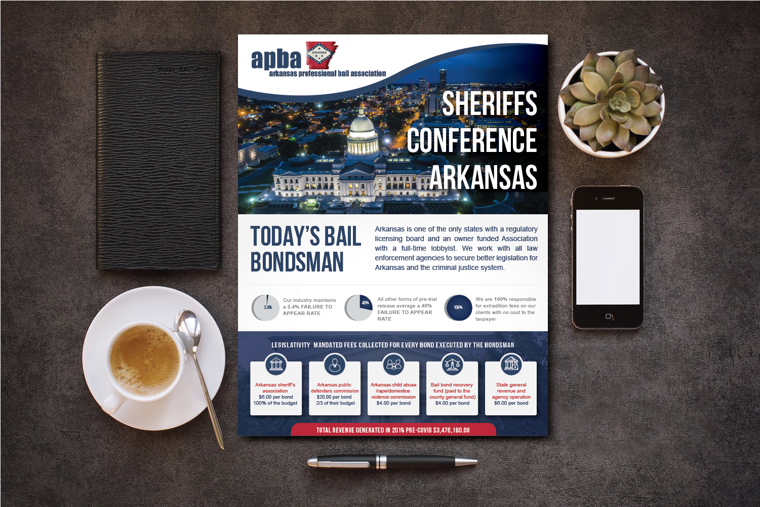 Infographic Design by alex989 for E-cell,inc | Design #29580334