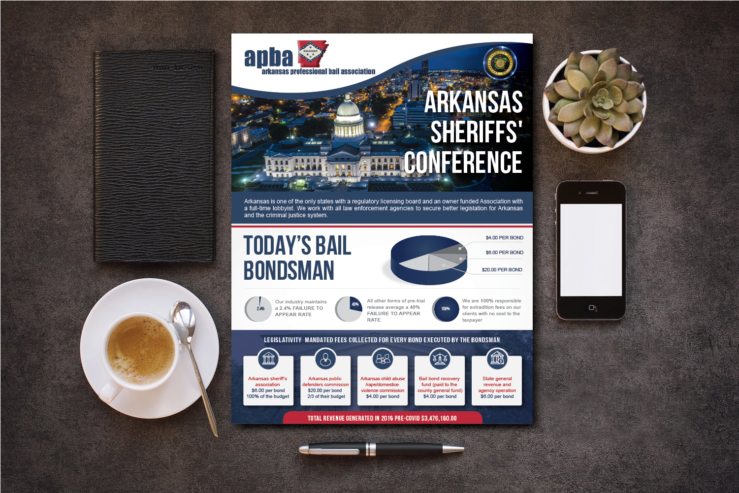 Infographic Design by alex989 for E-cell,inc | Design #29581012