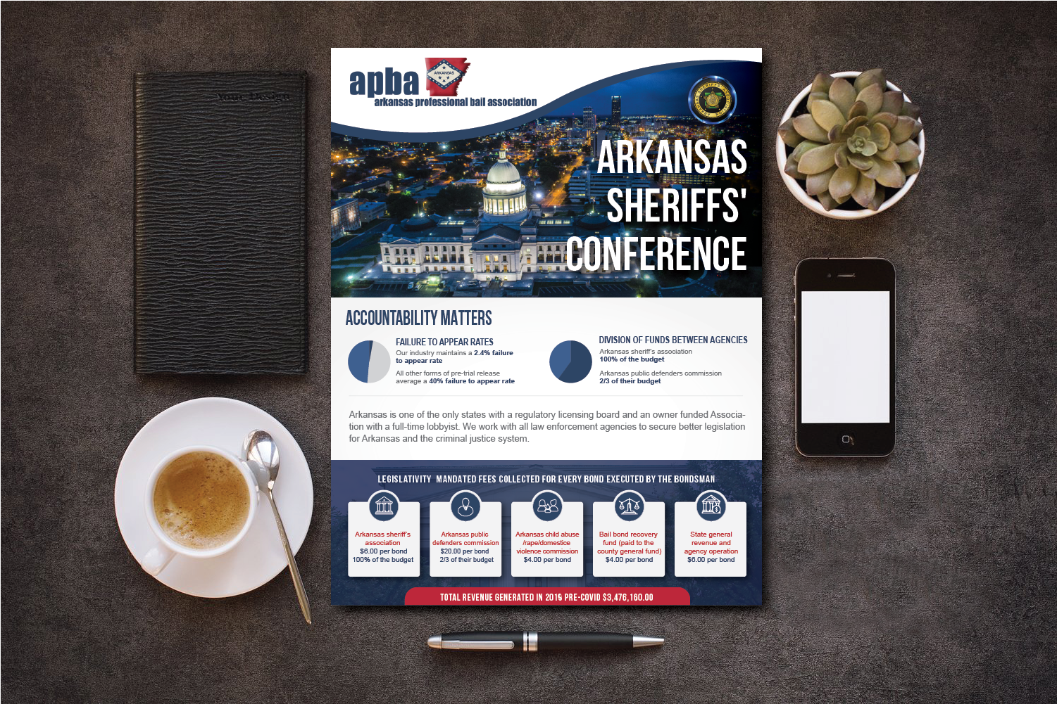 Infographic Design by alex989 for E-cell,inc | Design #29582930