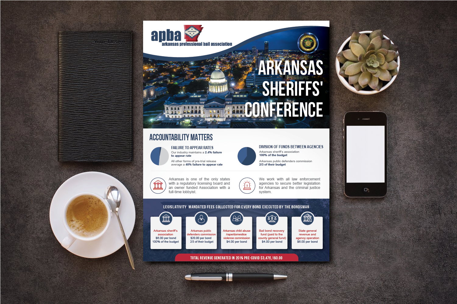 Infographic Design by alex989 for E-cell,inc | Design #29582931