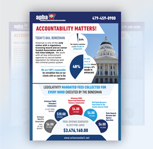 Infographic Design by DesignGenie for E-cell,inc | Design: #29585572