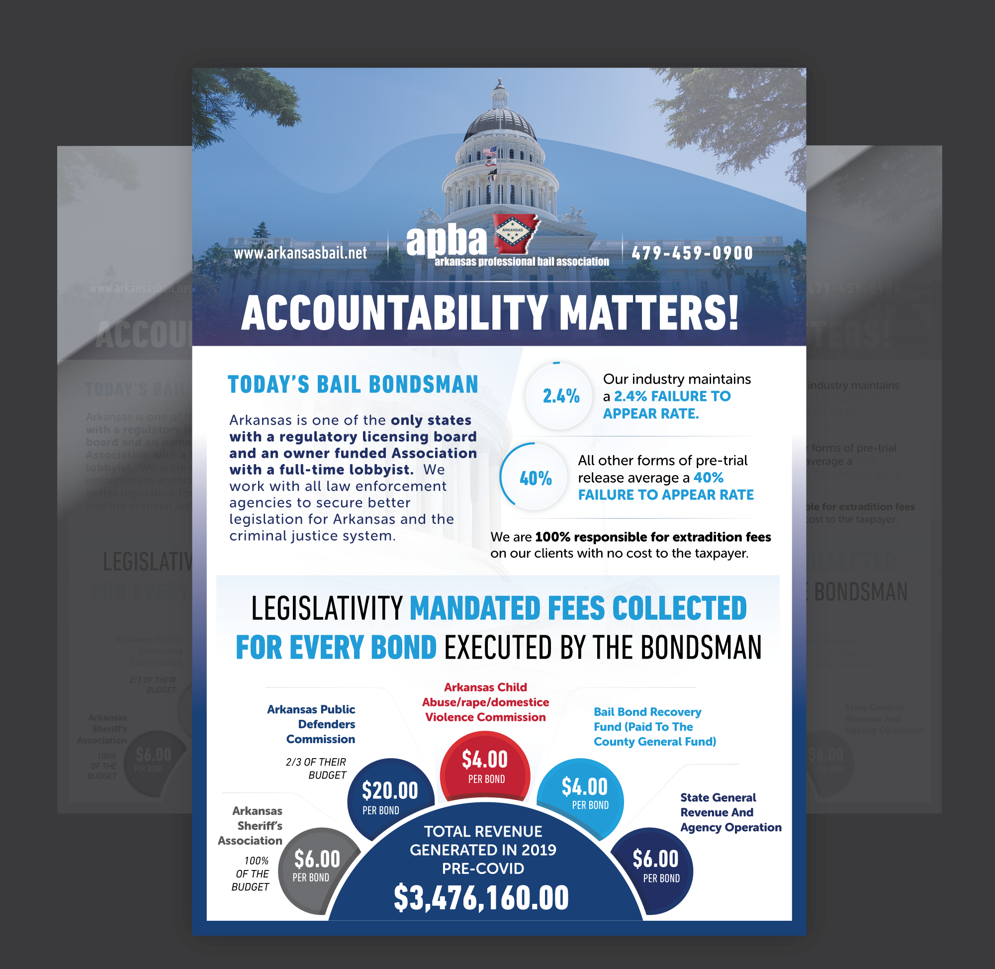 Infographic Design by DesignGenie for E-cell,inc | Design #29588679