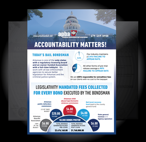 Infographic Design by DesignGenie for E-cell,inc | Design: #29589544
