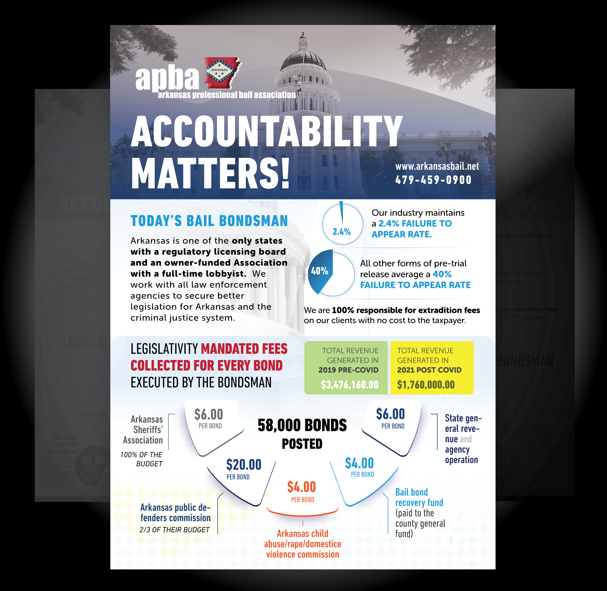 Infographic Design by DesignGenie for E-cell,inc | Design #29589546