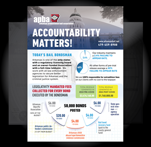 Infographic Design by DesignGenie for E-cell,inc | Design: #29589546