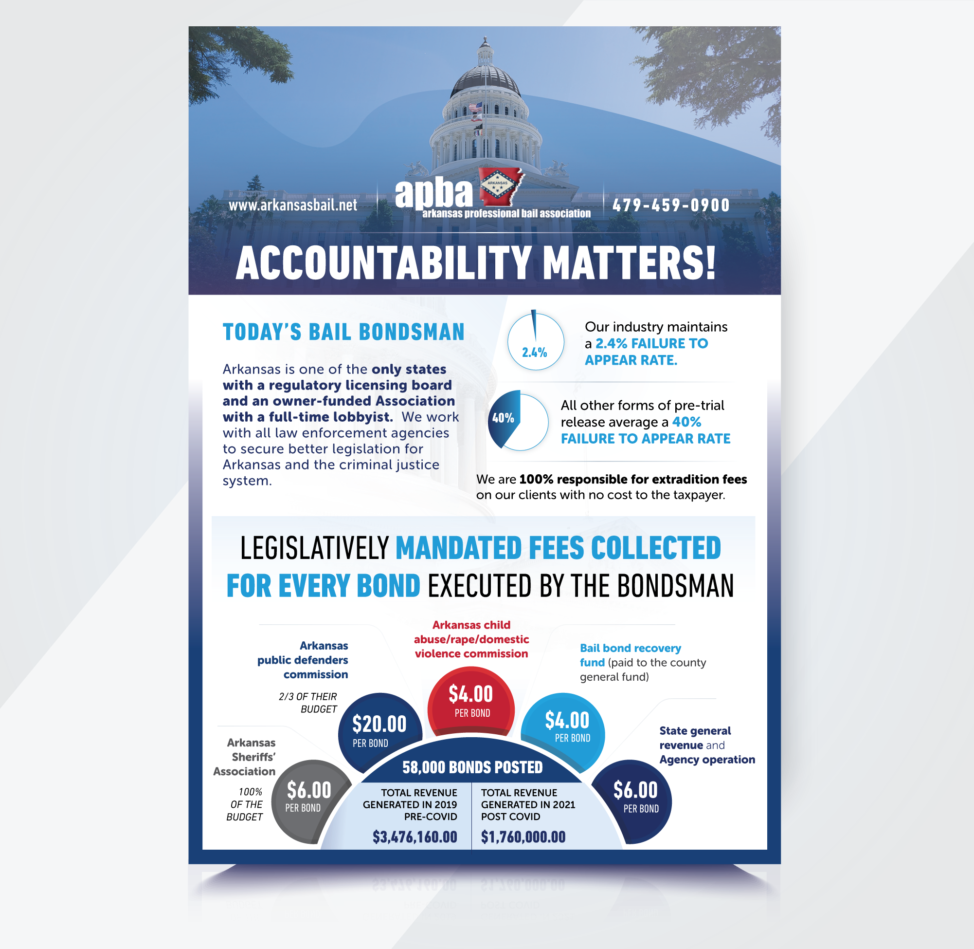 Infographic Design by DesignGenie for E-cell,inc | Design: #29593405