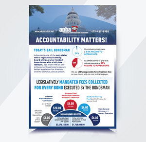 Infographic Design by DesignGenie for E-cell,inc | Design: #29594303