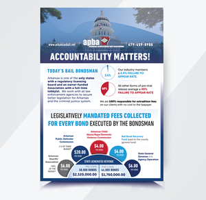 Infographic Design by DesignGenie for E-cell,inc | Design: #29594621