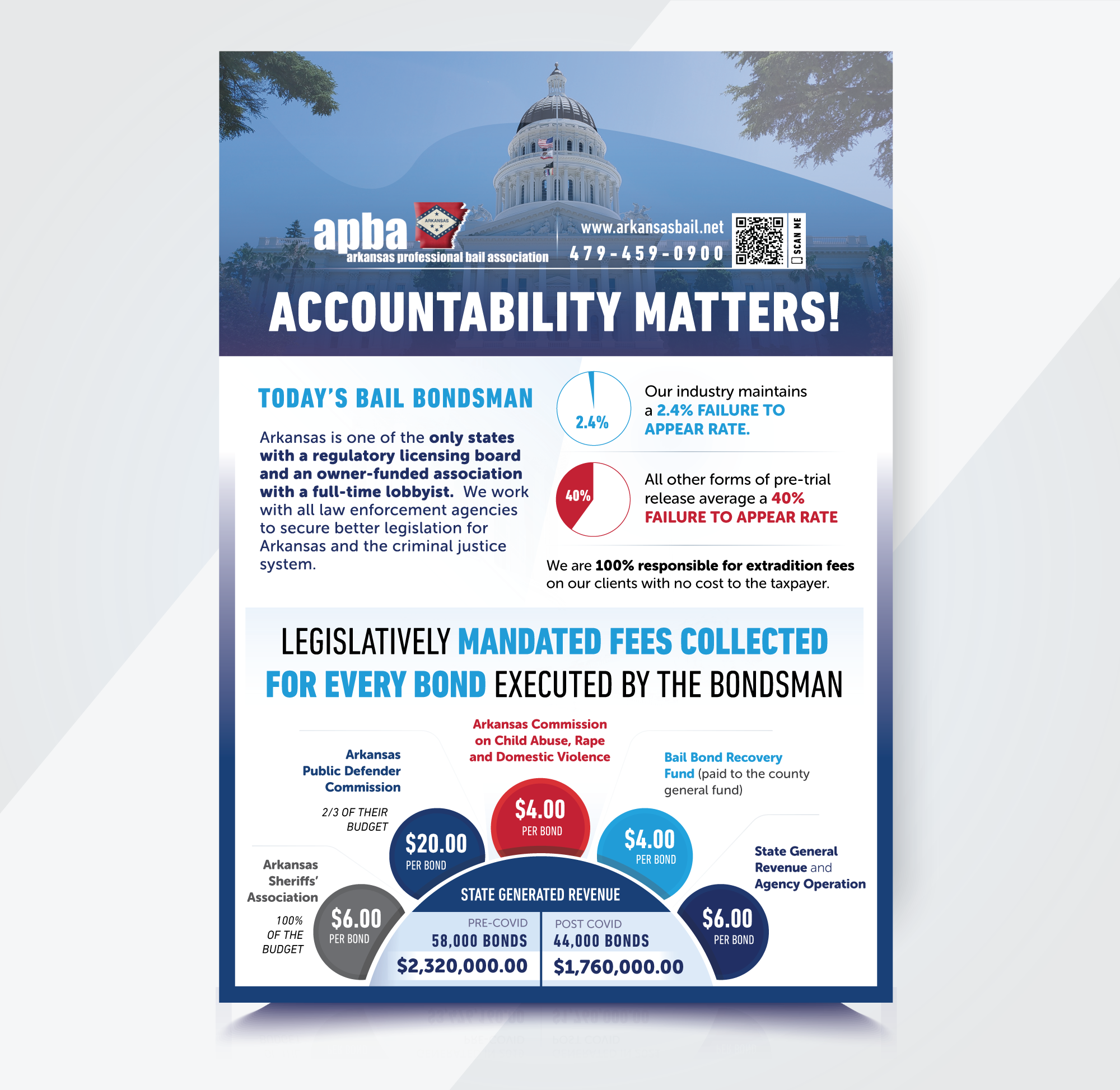 Infographic Design by DesignGenie for E-cell,inc | Design #29613475