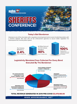 Infographic Design by SAI DESIGNS for E-cell,inc | Design: #29585185