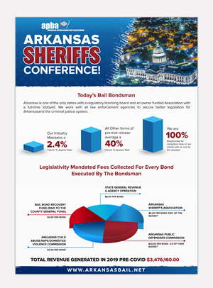 Infographic Design by SAI DESIGNS for E-cell,inc | Design: #29585238