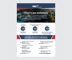 Infographic Design by Pixper for E-cell,inc | Design: #29583335