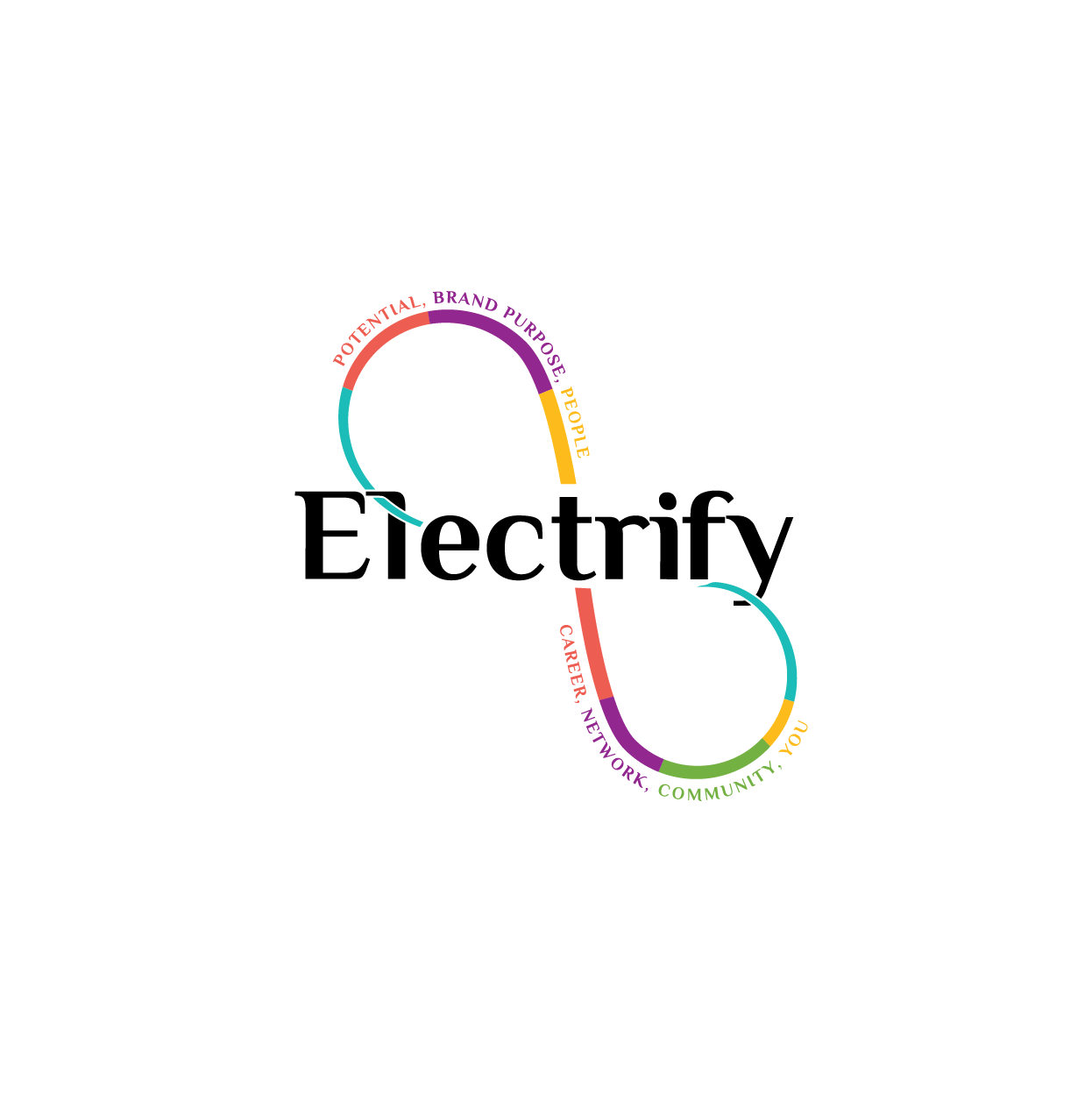 Logo-Design von rozT für Signify | Design #29601197