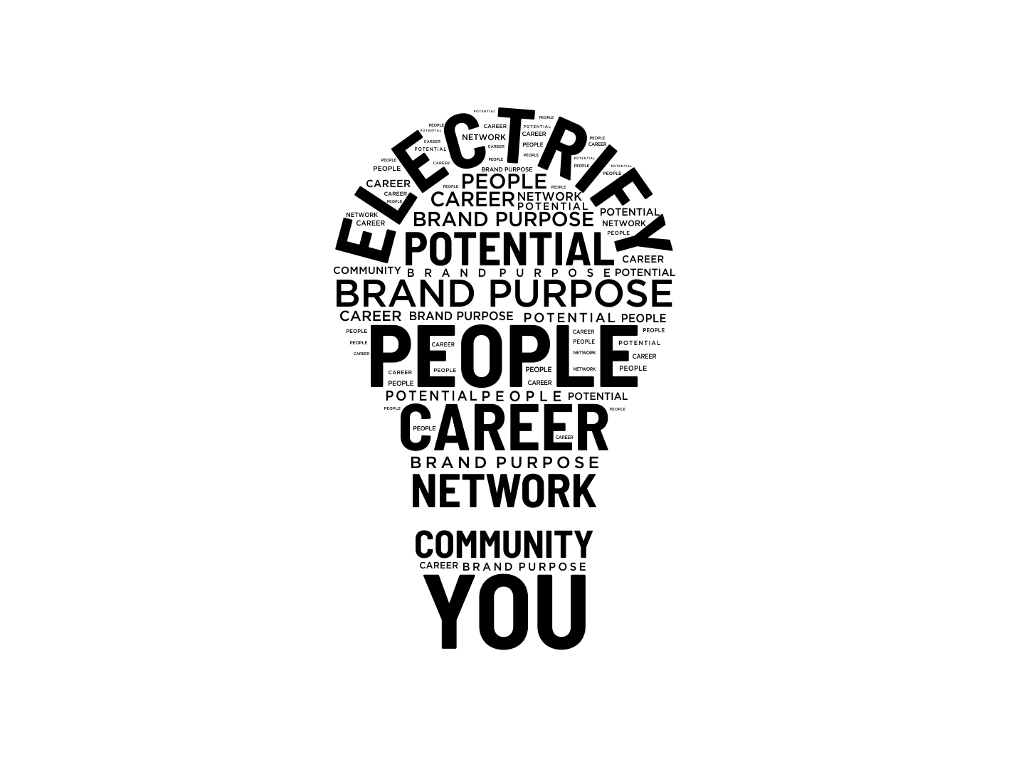 Logo-Design von BNdesigner für Signify | Design #29571903