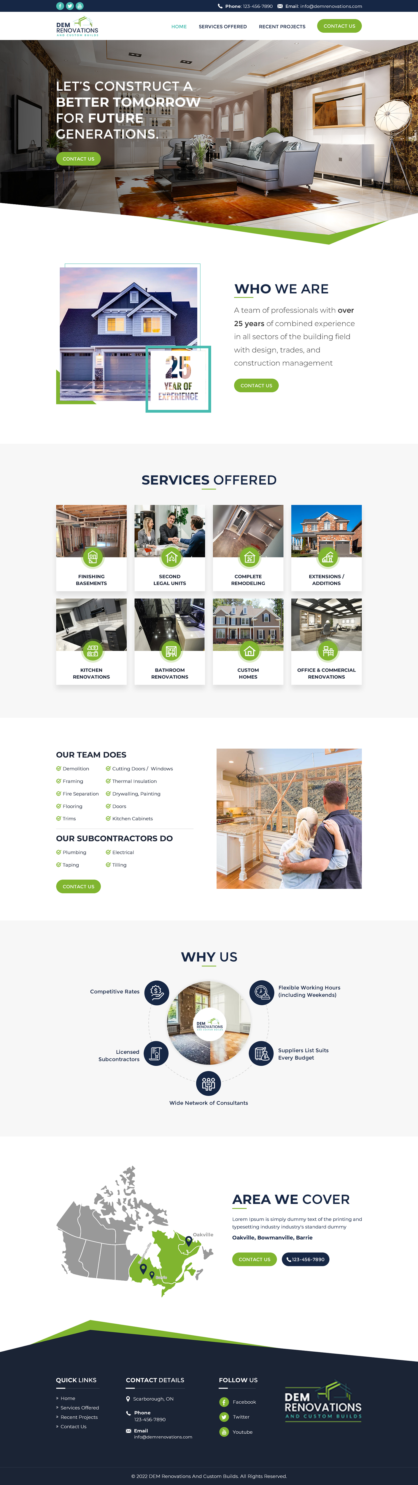 Diseño Web por Sbss para este proyecto | Diseño #29592587