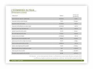 PowerPoint Design by ucuame for Human Highway srl - VAT 04759070966 | Design: #29582491