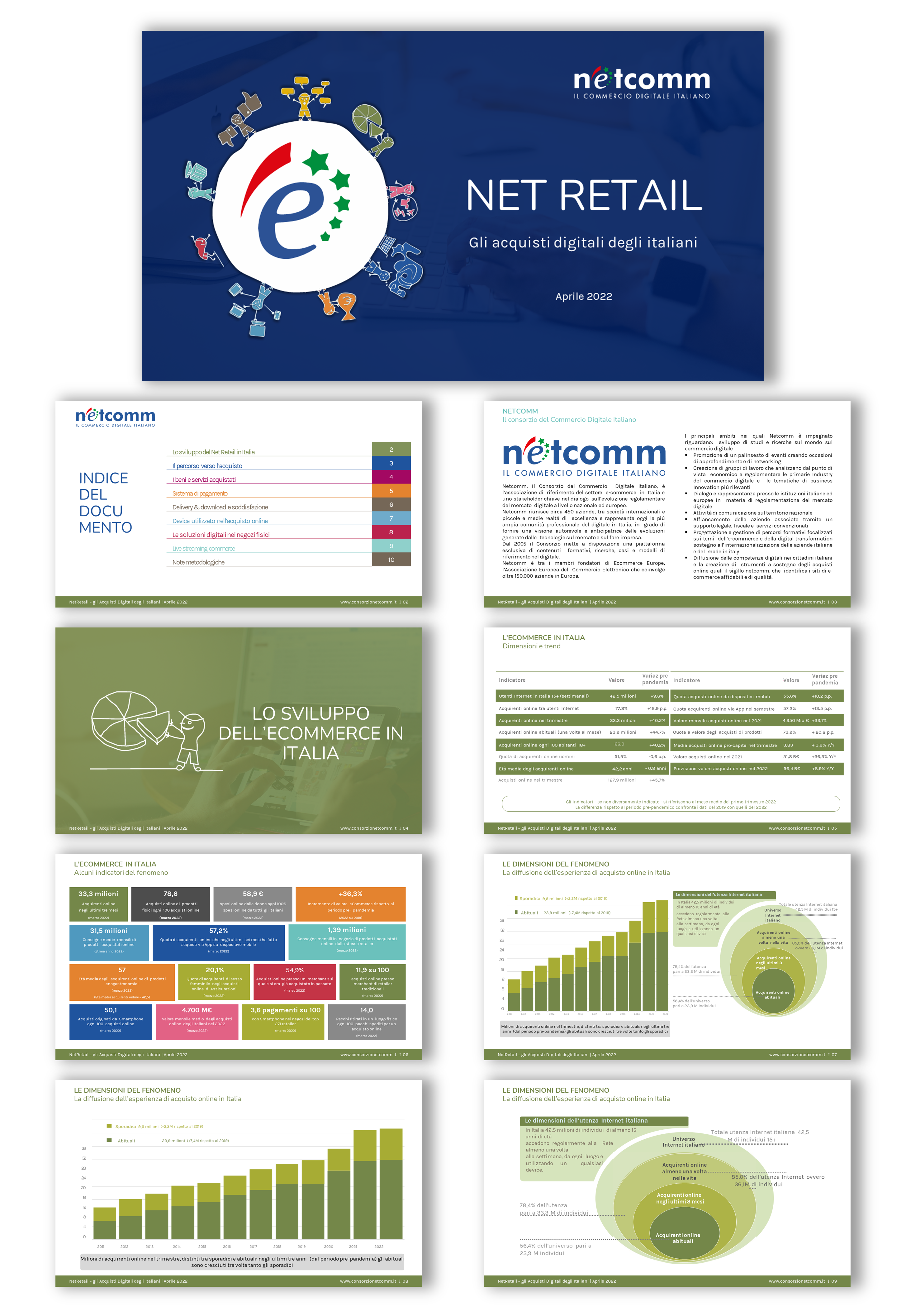 PowerPoint Design by joseborgesbarboza 2 for Human Highway srl - VAT 04759070966 | Design #29591636