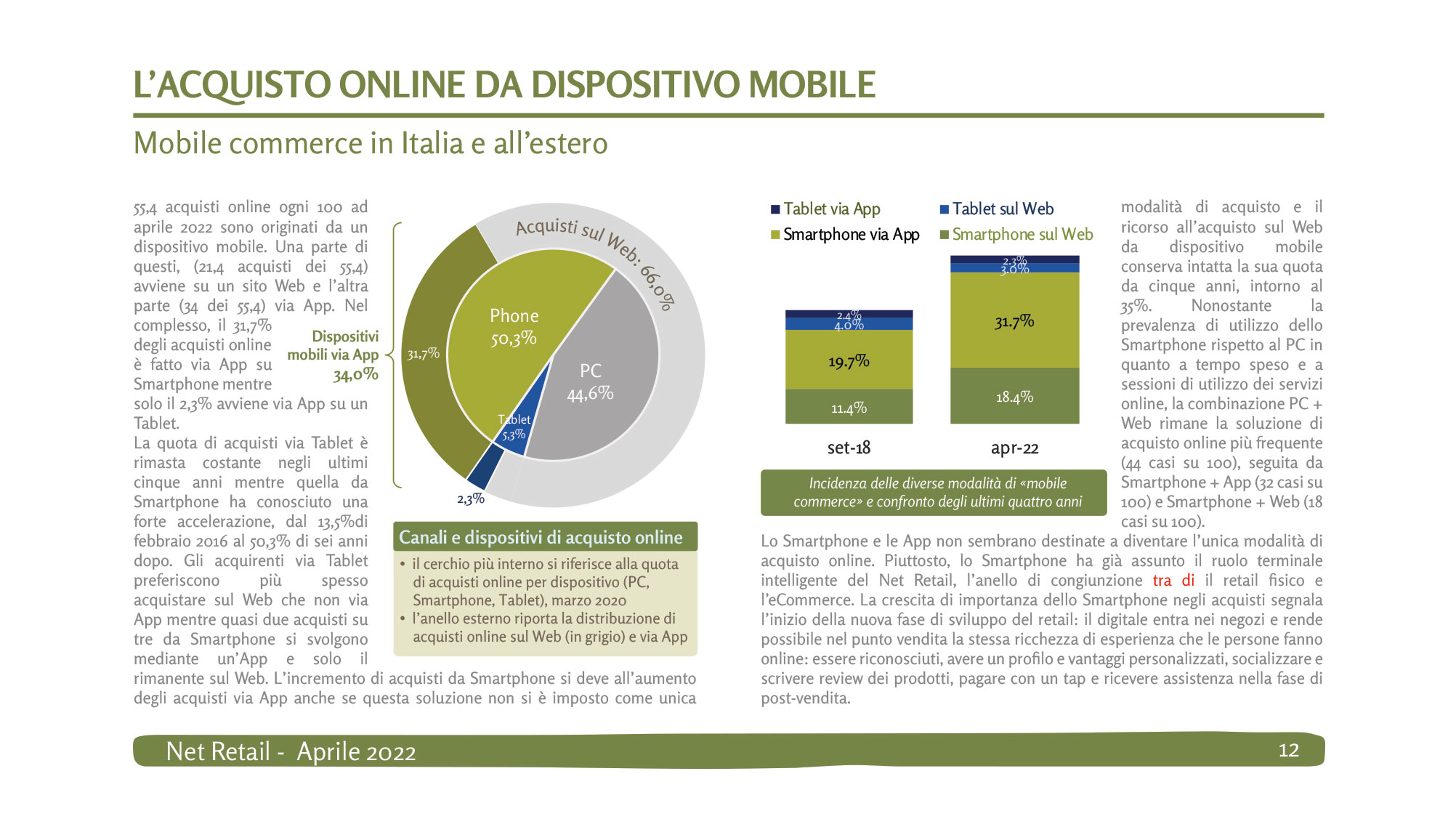 PowerPoint Design by Creative D2024 for Human Highway srl - VAT 04759070966 | Design #29627827