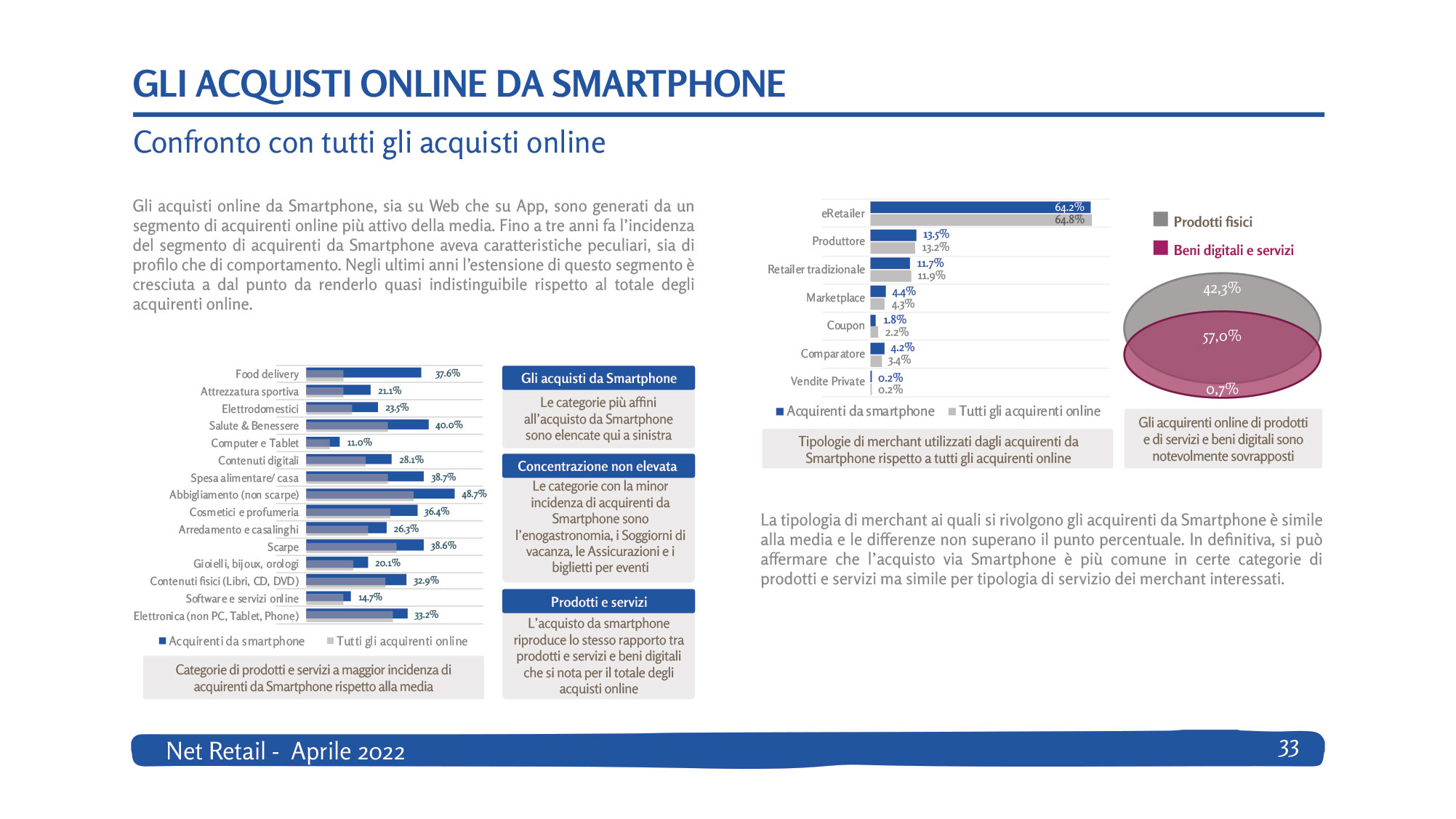 PowerPoint-Design von Creative D2024 für Human Highway srl - VAT 04759070966 | Design #29627832