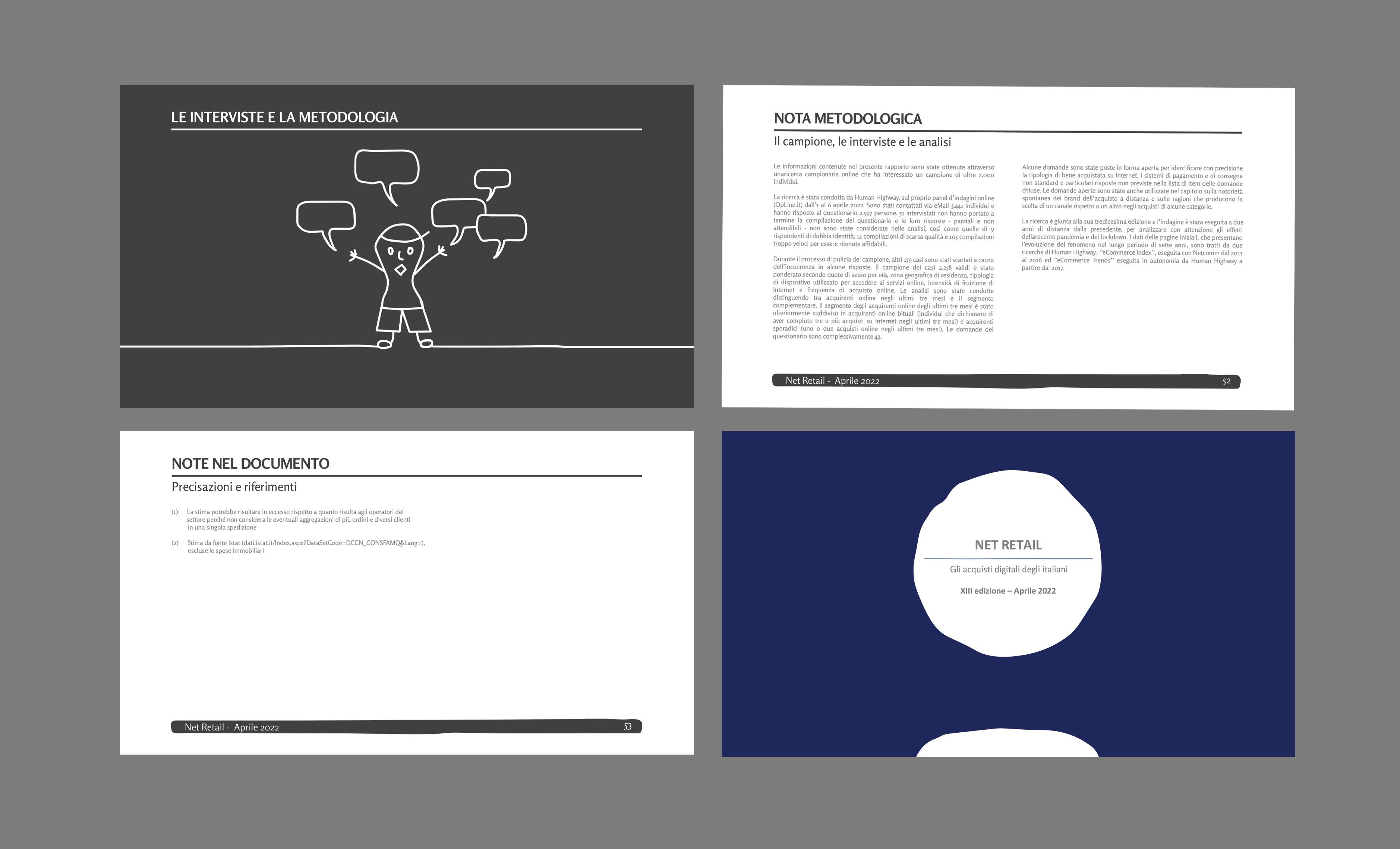 PowerPoint Design by Creative D2024 for Human Highway srl - VAT 04759070966 | Design #29631848