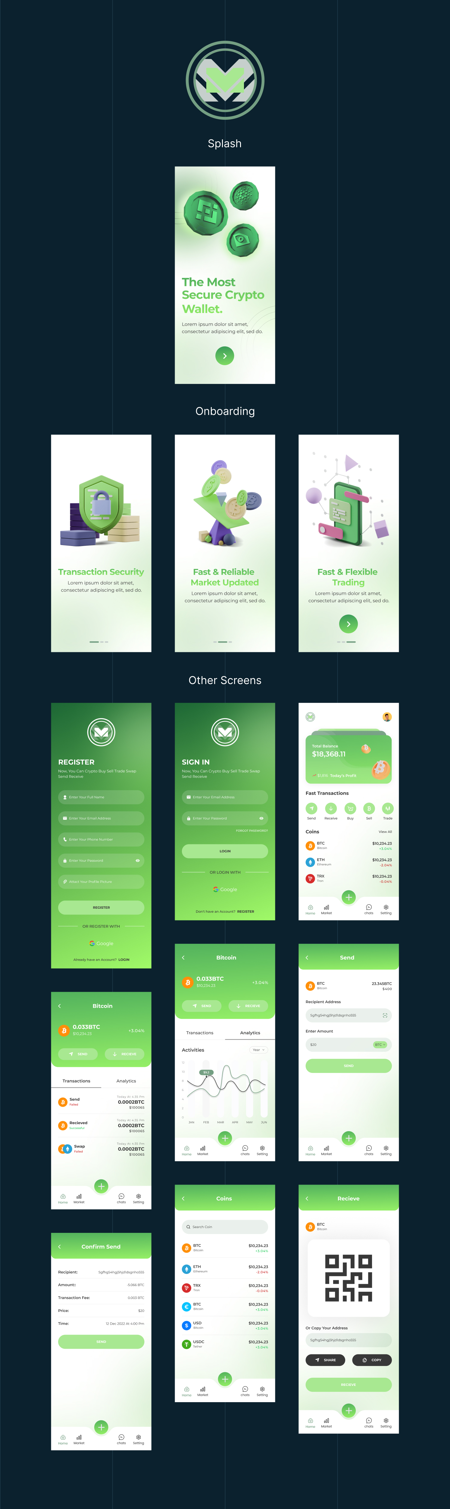 App Design by azherjawed for this project | Design #29621544