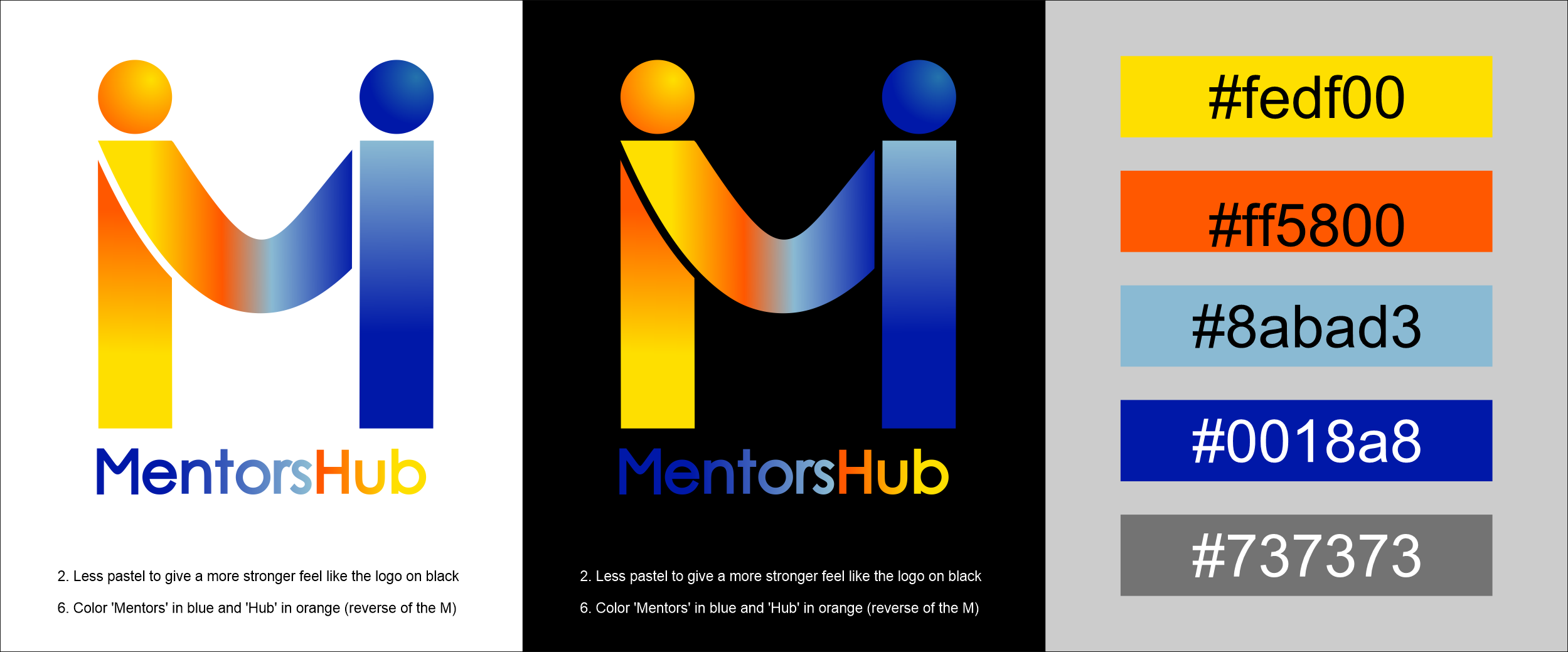 Logo Design by GambarSERU for MentorsHub Ltd | Design #29606989