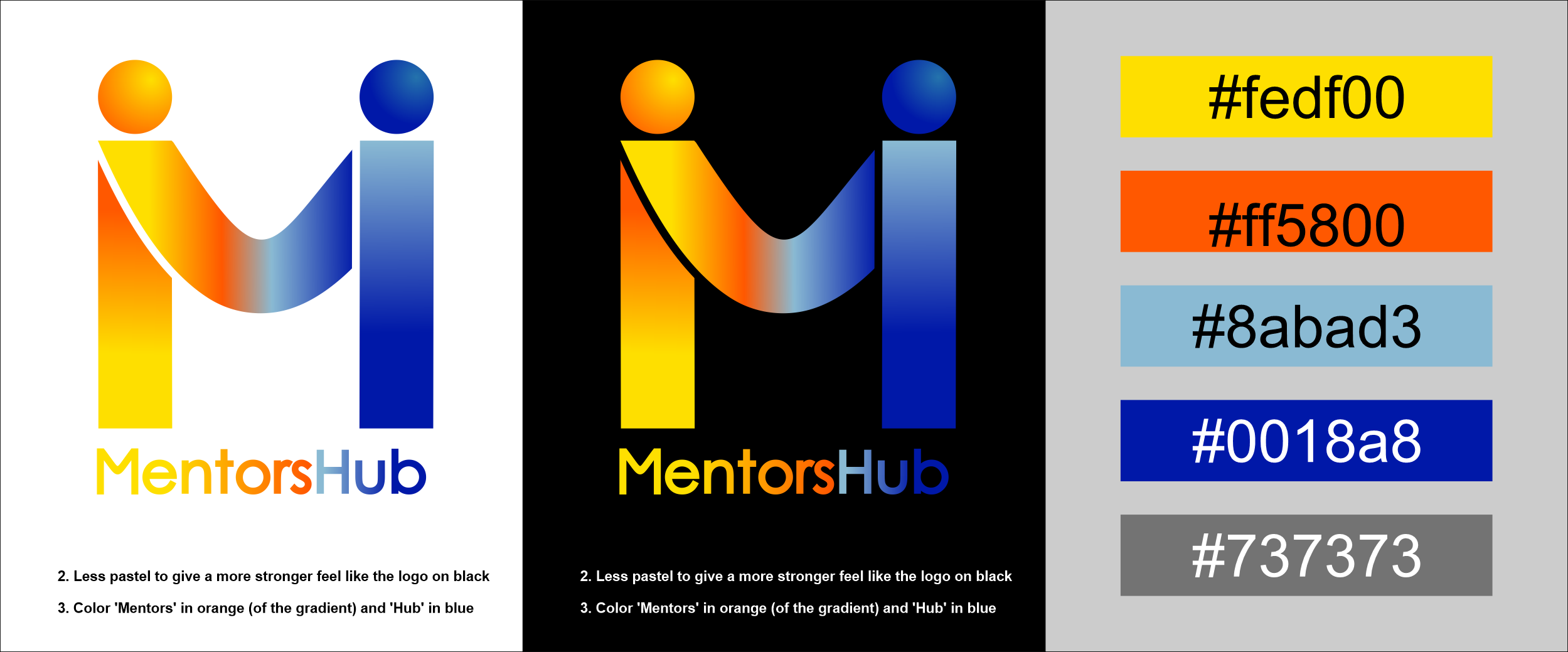 Logo Design by GambarSERU for MentorsHub Ltd | Design #29606991