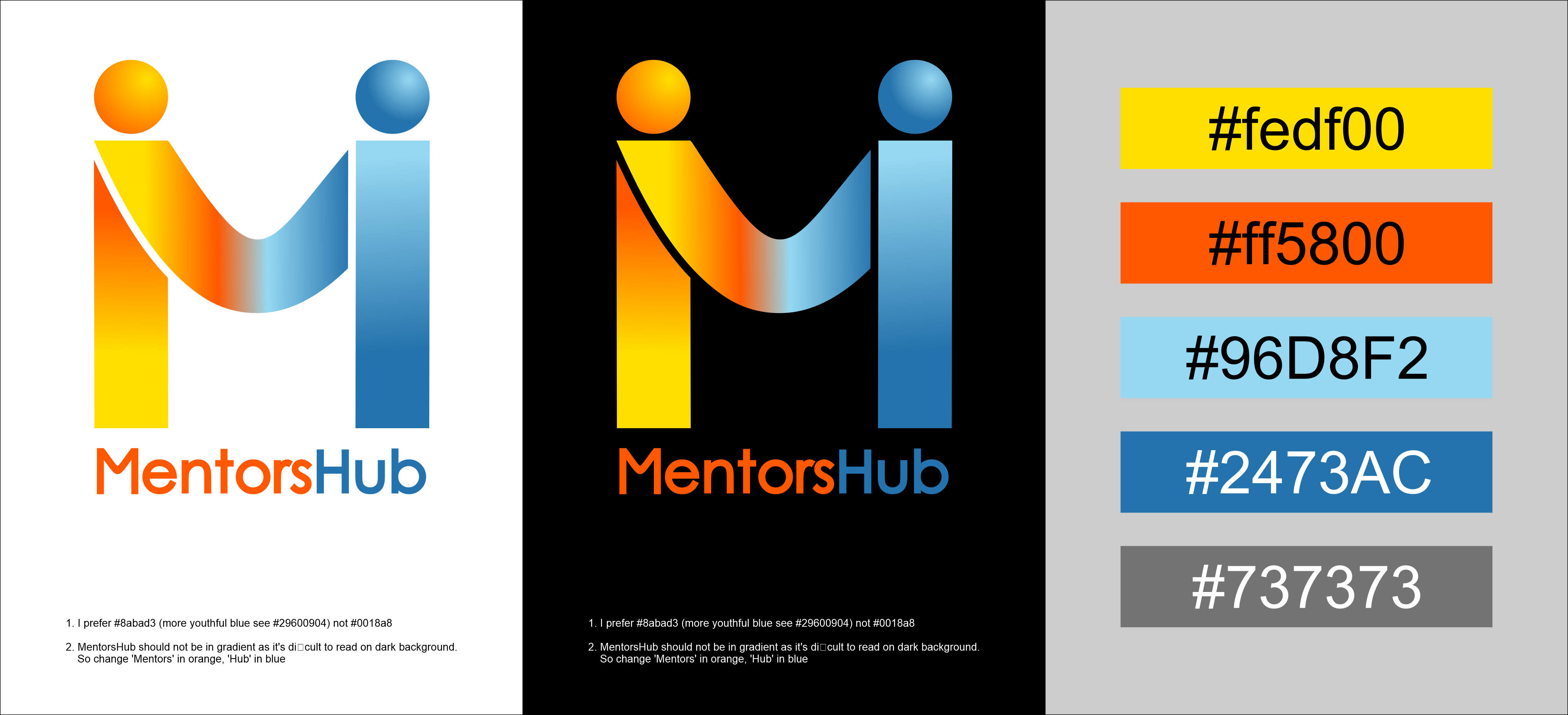Logo Design by GambarSERU for MentorsHub Ltd | Design #29611786