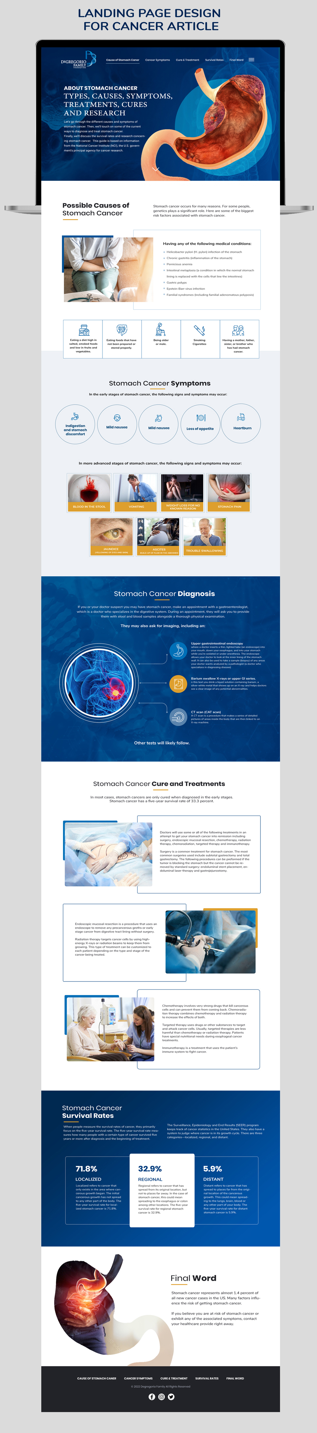 Landing Page Design by Blue Sparrow for this project | Design #29692649