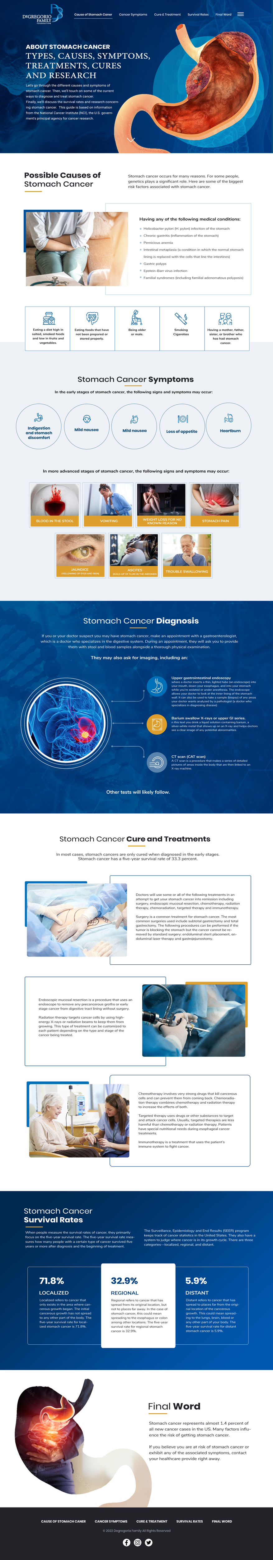 Landing Page Design by Blue Sparrow for this project | Design #29692650