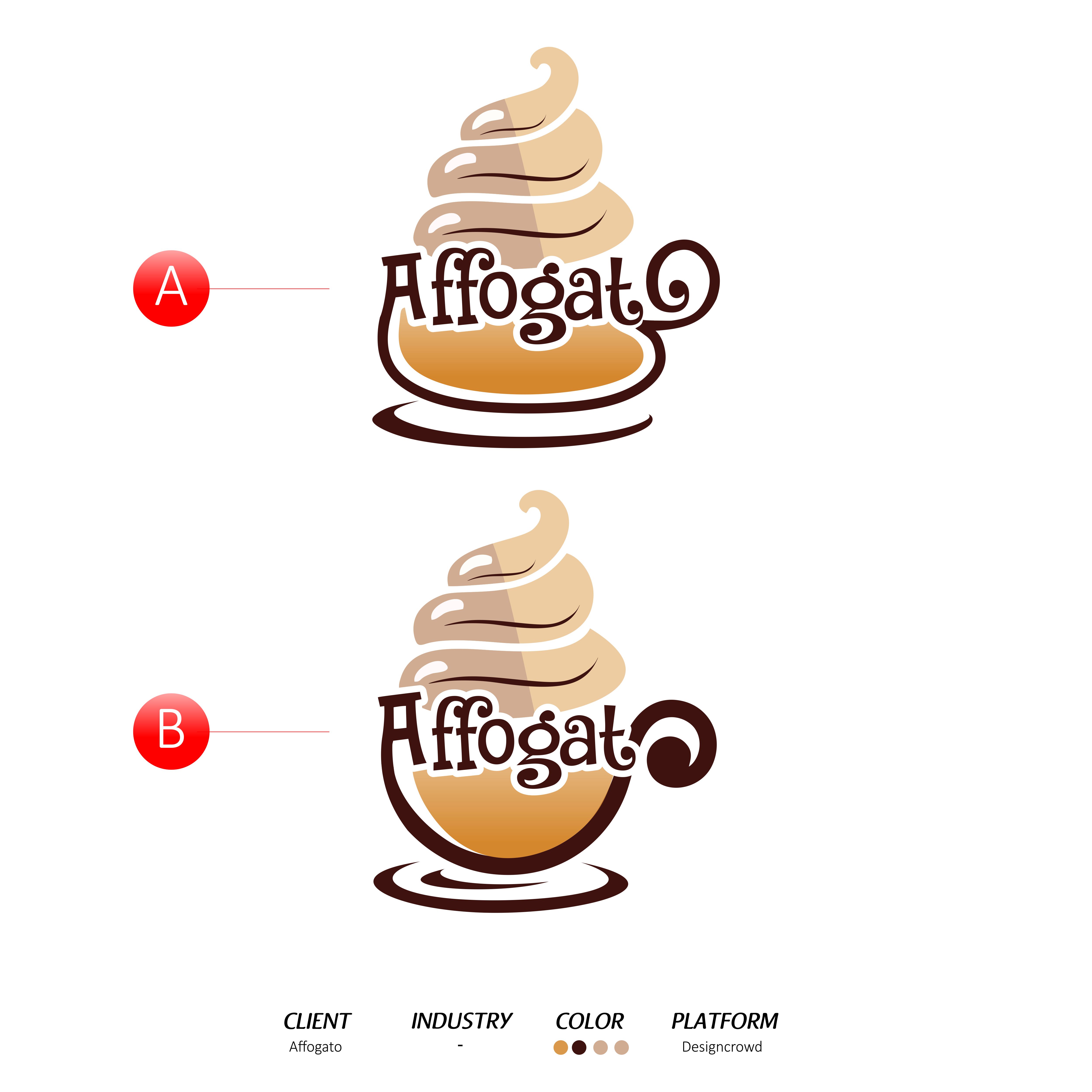 Logo Design by candraagungdwiatmaja for this project | Design #29750729