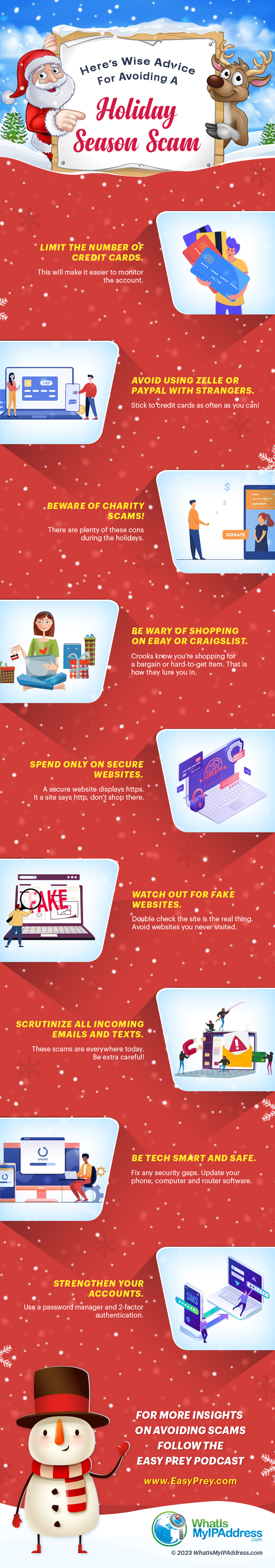 Infographic Design by Sujit Banerjee for The Engine Room | Design #29632819