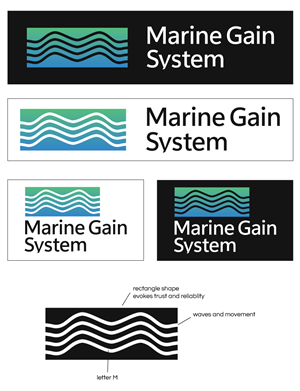 Logo Design by Logohouse23 for this project | Design: #29647989