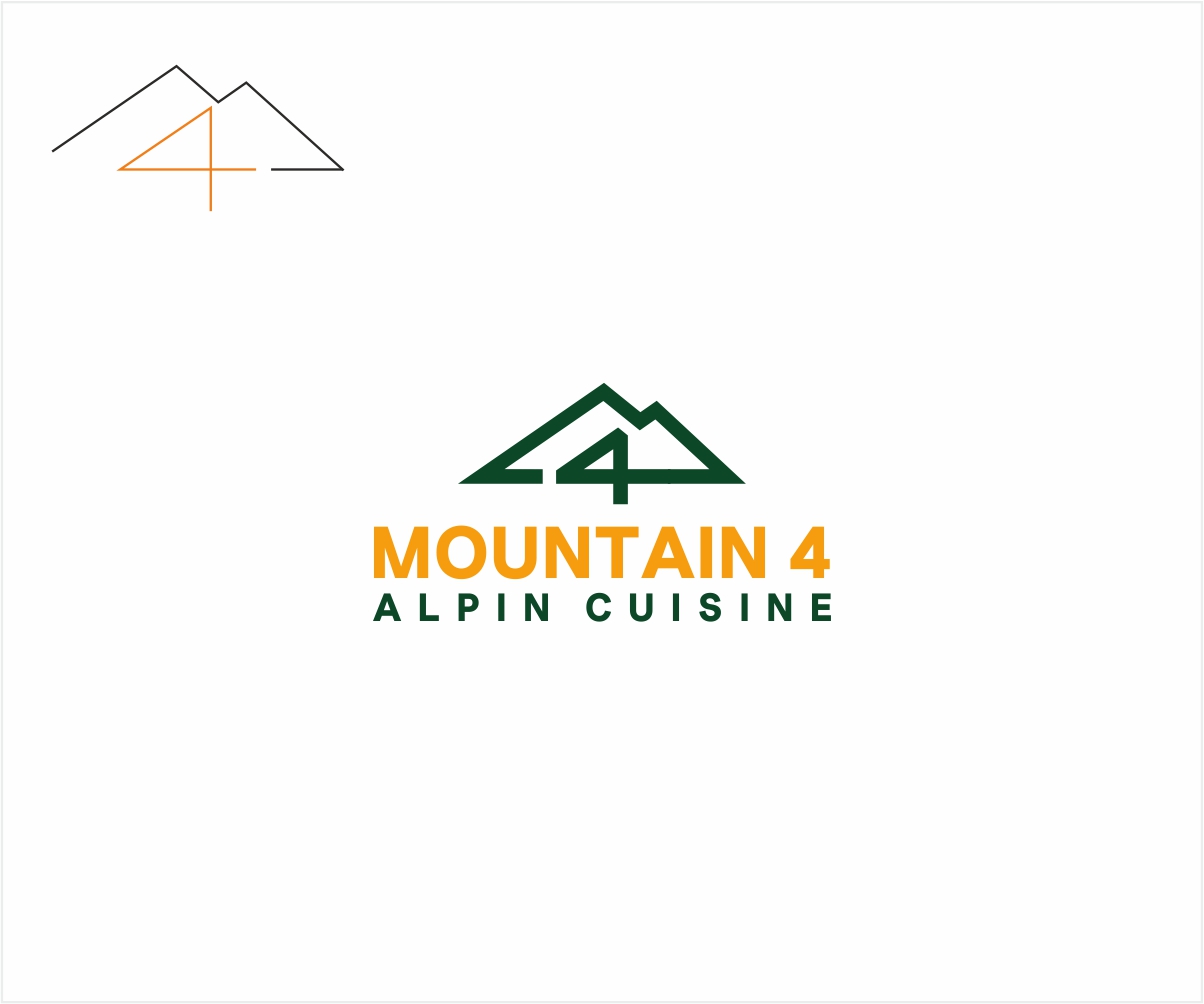 Logo-Design von Logocraft für dieses Projekt | Design #29617297