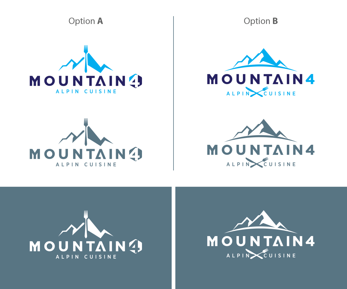 Logo Design by DreamzINSIDE for this project | Design #29618939