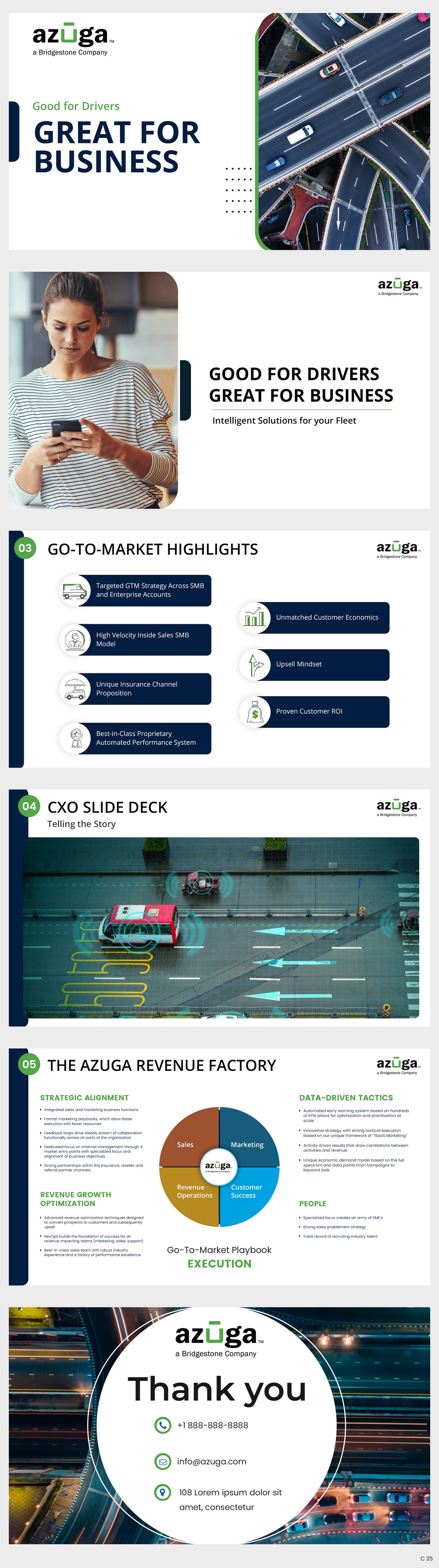 PowerPoint-Design von pb für dieses Projekt | Design #29628061