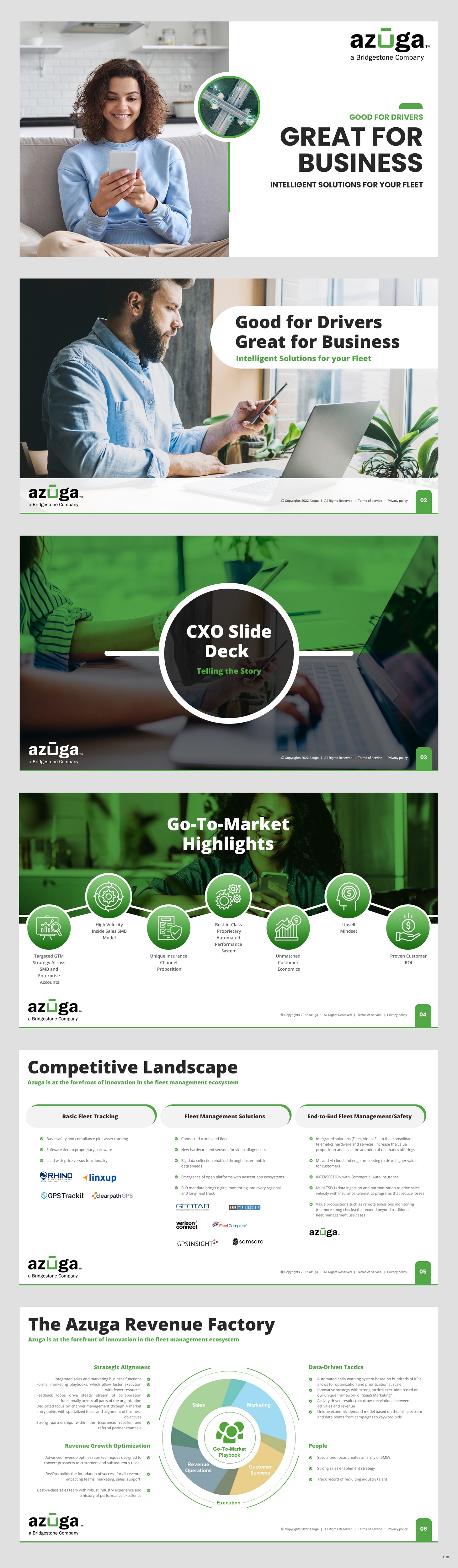 PowerPoint-Design von pb für dieses Projekt | Design #29628062