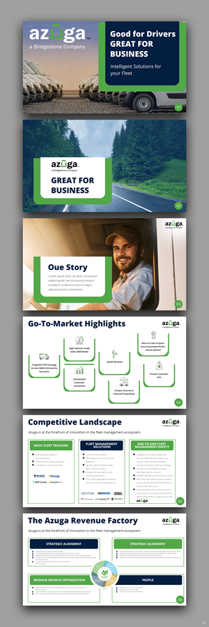 Design de PowerPoint par pb pour ce projet | Design : #29628064