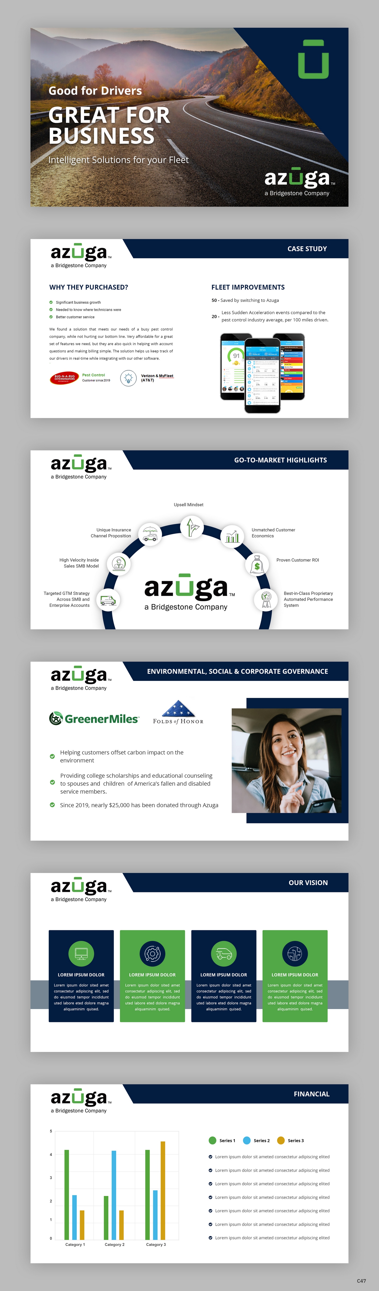 PowerPoint-Design von pb für dieses Projekt | Design #29628065