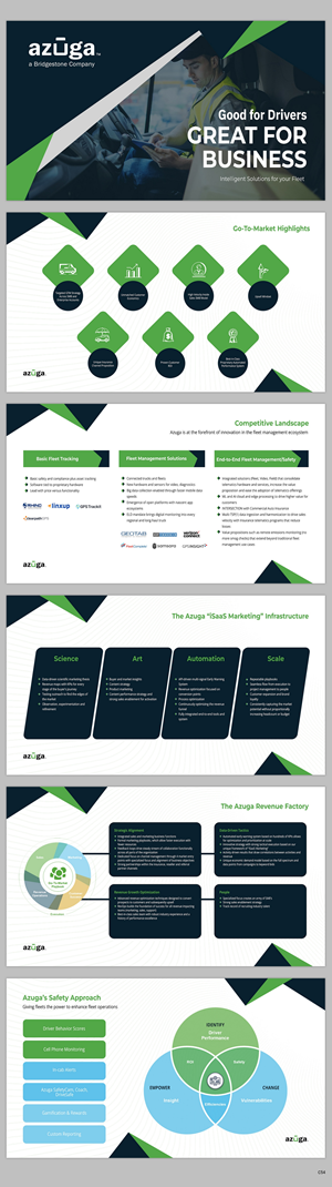 Design de PowerPoint par pb pour ce projet | Design : #29628069