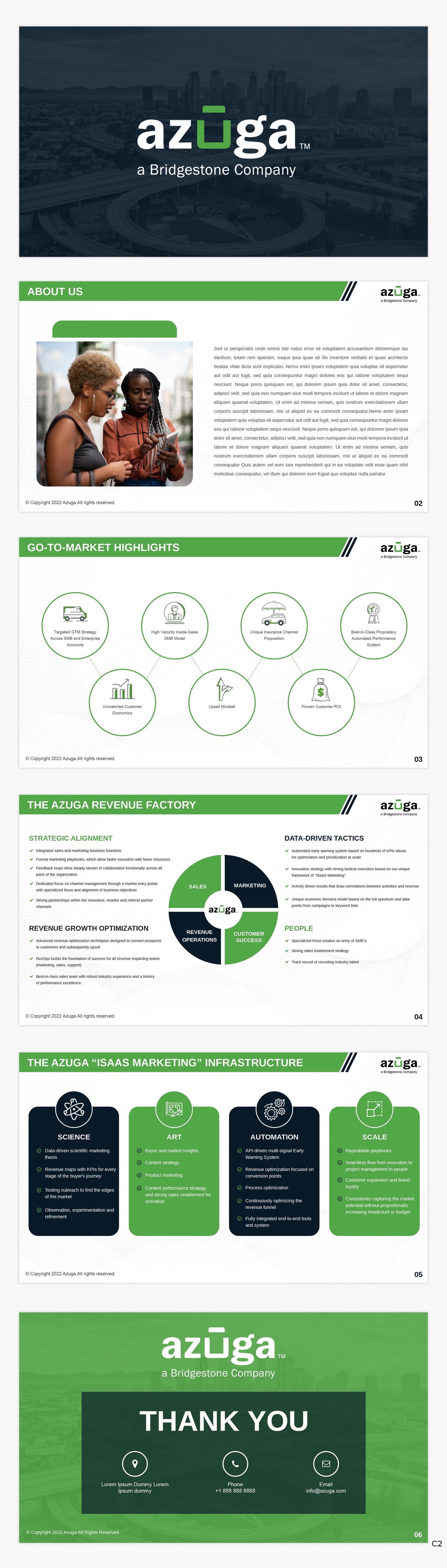 PowerPoint Design by pb for this project | Design #29635179