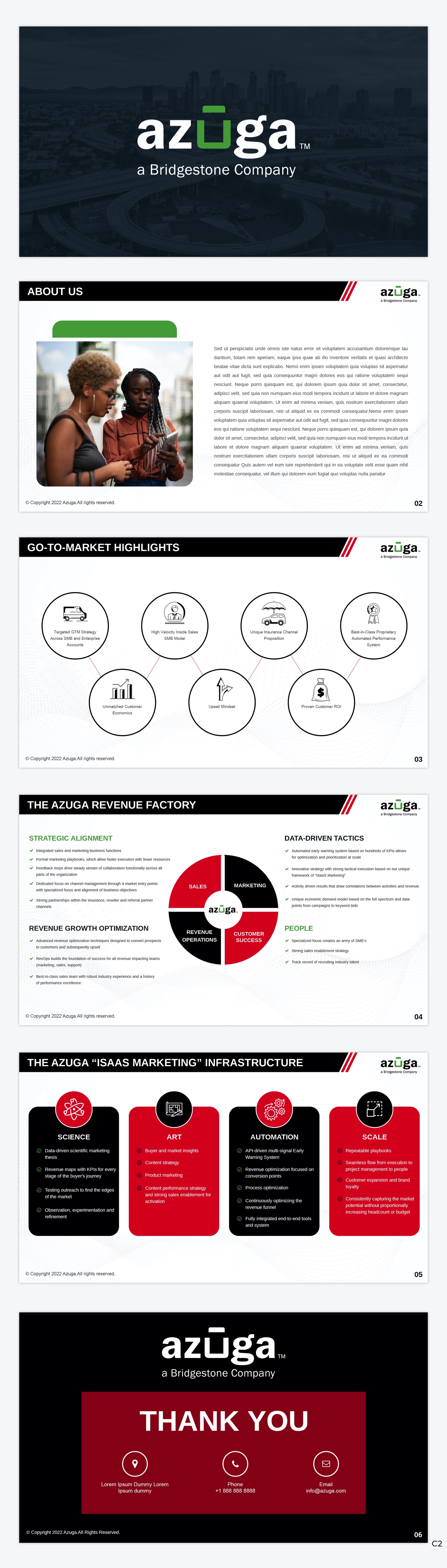 PowerPoint-Design von pb für dieses Projekt | Design #29675248