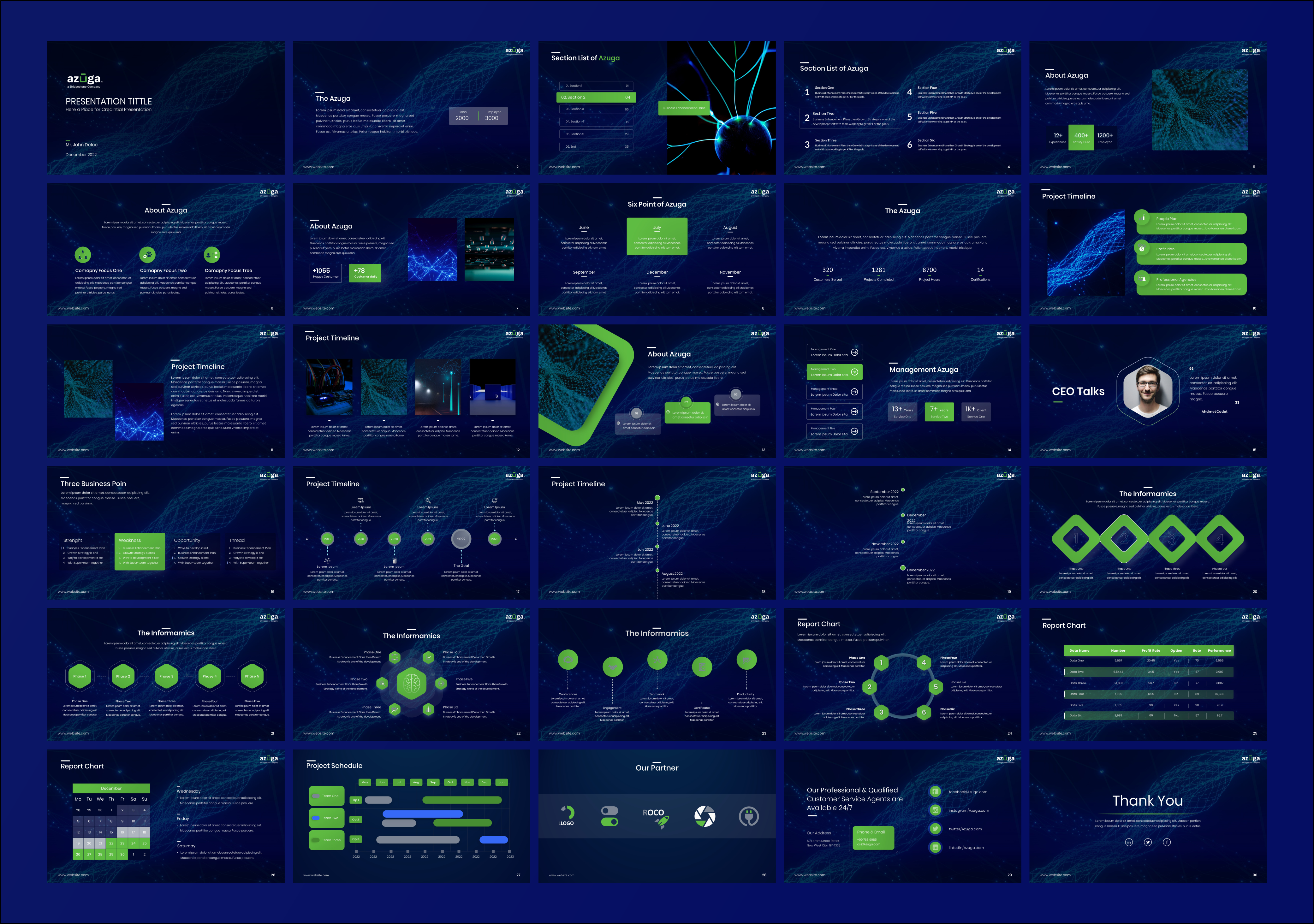 PowerPoint Design by Awang_ for this project | Design #29622978