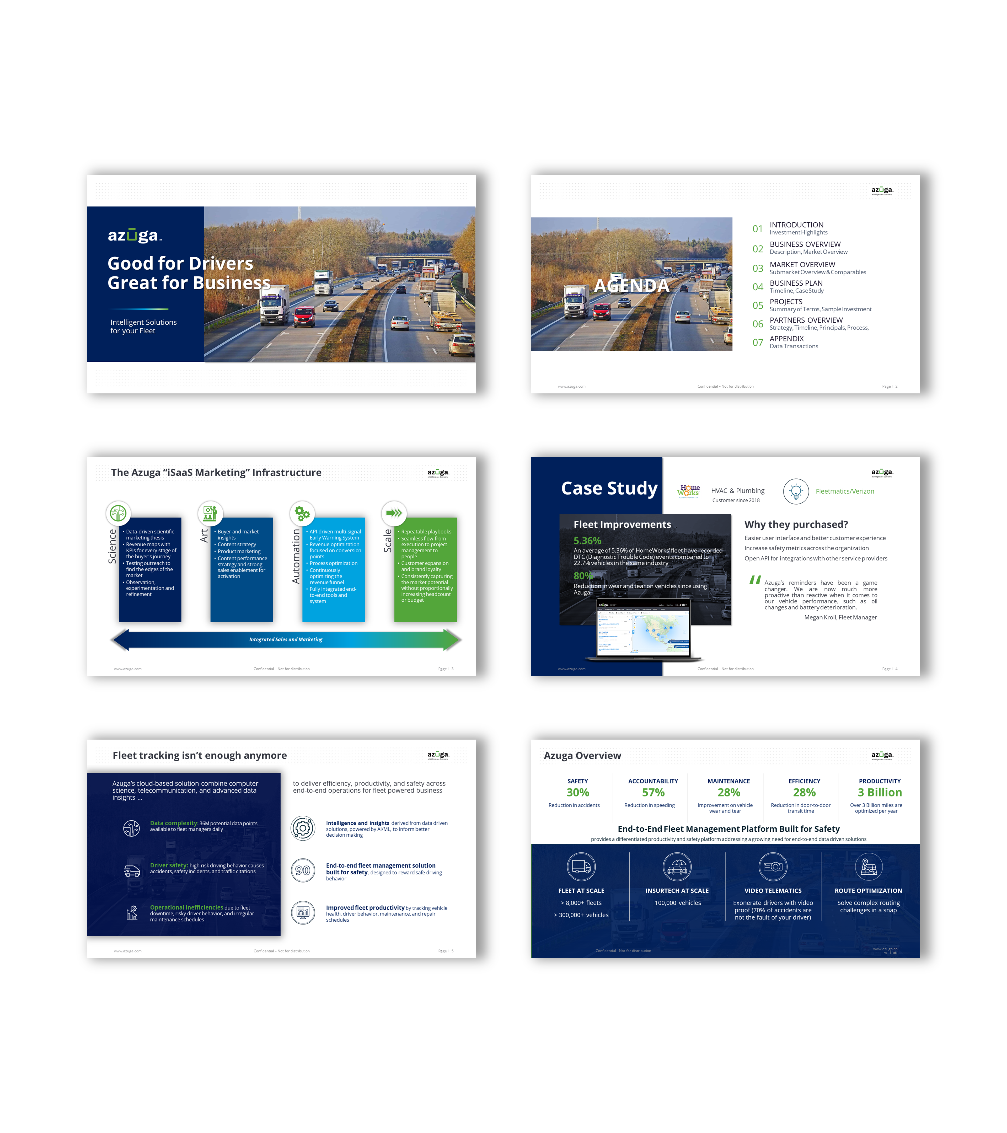 PowerPoint Design by joseborgesbarboza 2 for this project | Design #29621368